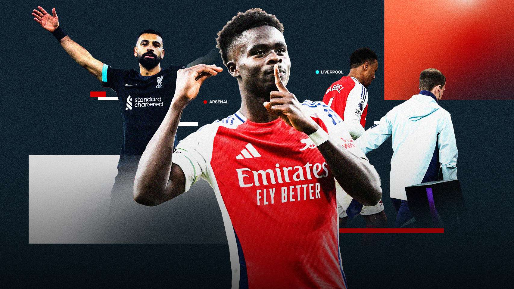 自我保护 自我保护