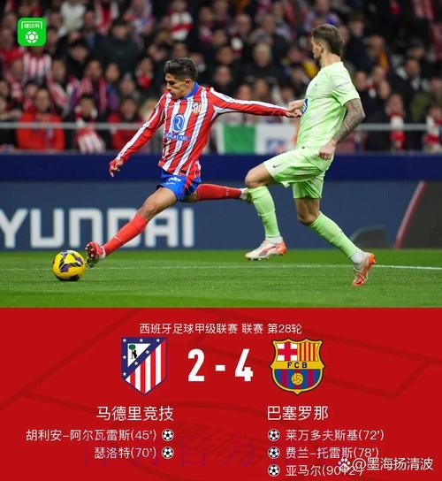 西甲5队2胜3负:皇萨均2-1赢球 其余3队不敌英超队 西甲5队2胜3负:皇萨均2-1赢球 其余3队不敌英超队