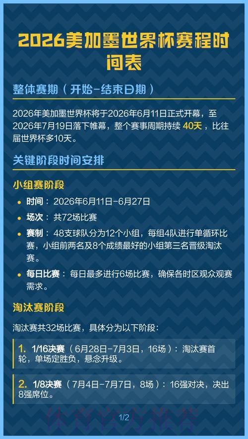世界杯每日赛程下载